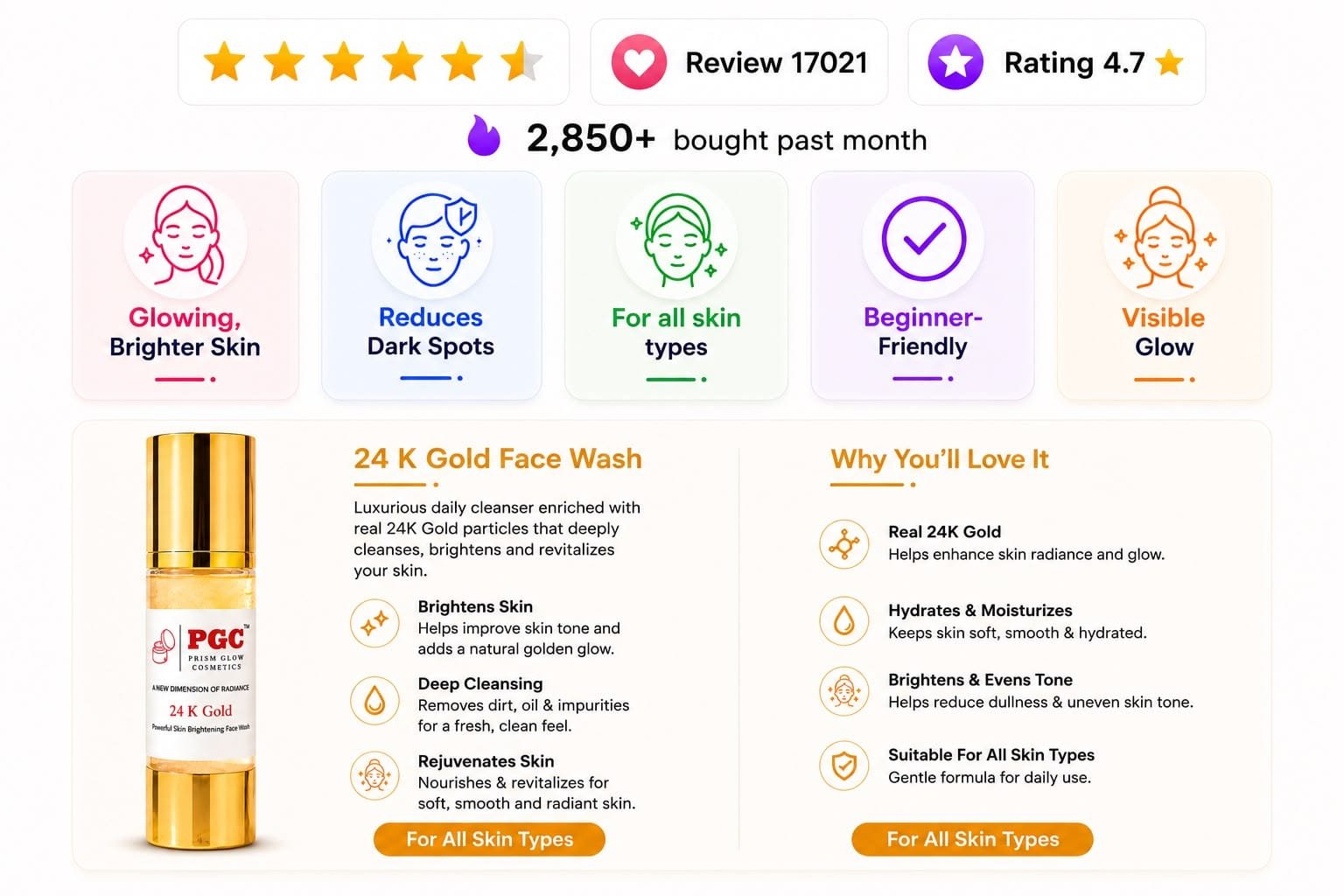 PGC Prism Glow Cosmetics 24K Gold Face Wash infographic banner showing customer reviews and skin brightening benefits