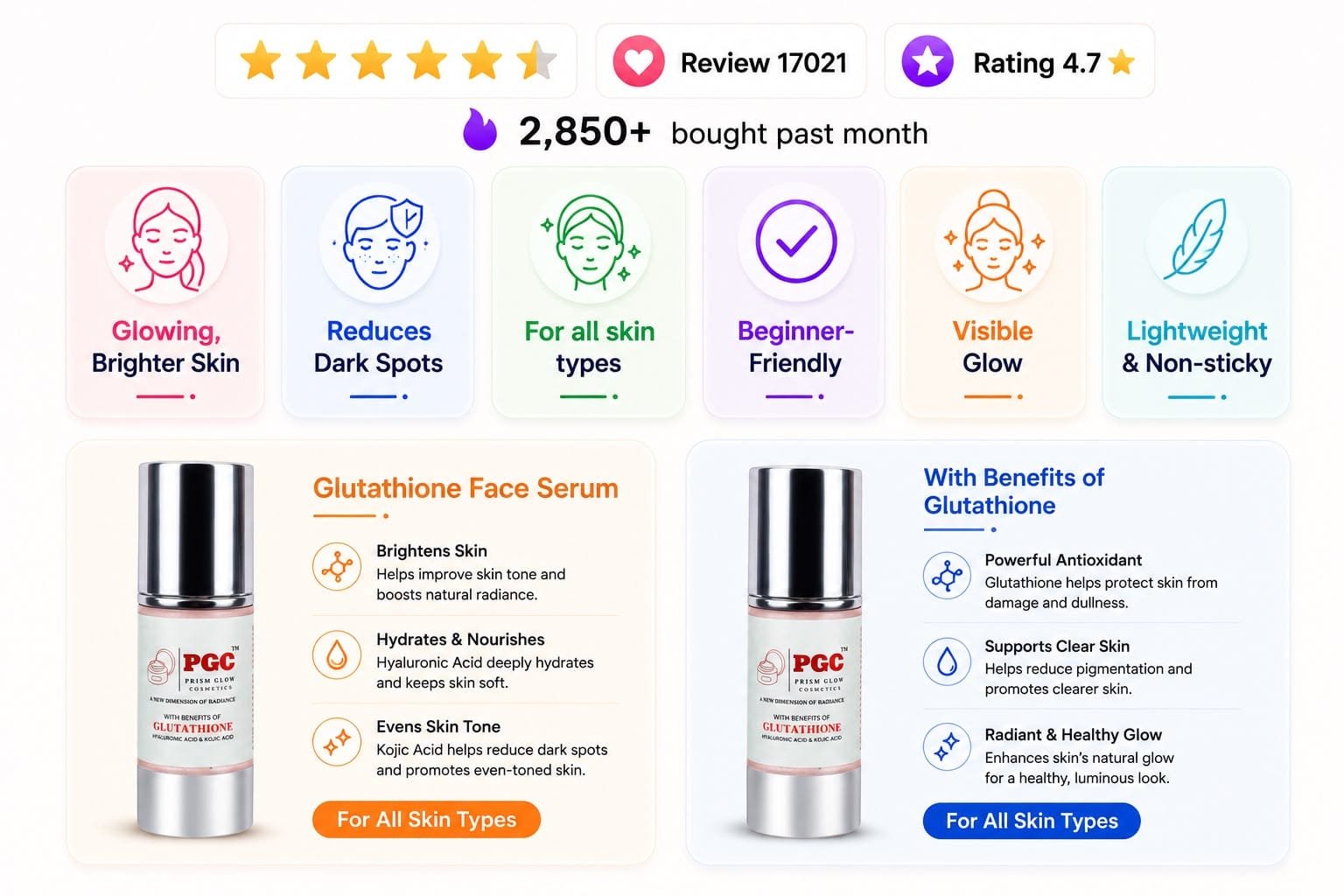 PGC Prism Glow Cosmetics Glutathione Face Serum infographic banner showing customer reviews and key skin brightening benefits