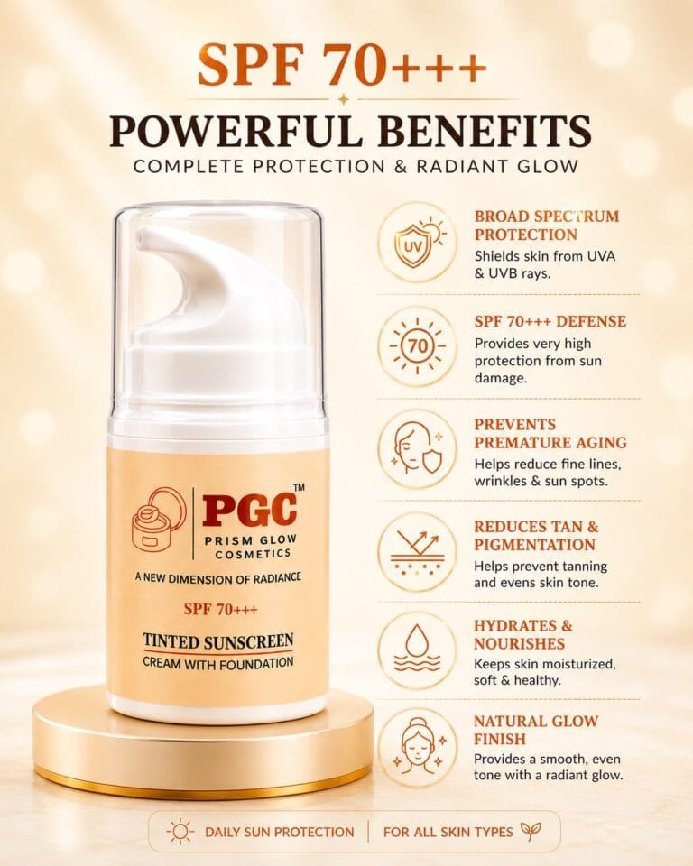 PGC Prism Glow Cosmetics SPF 70 Tinted Sunscreen Cream with Foundation powerful benefits infographic banner detailing broad spectrum defense and natural glow finish