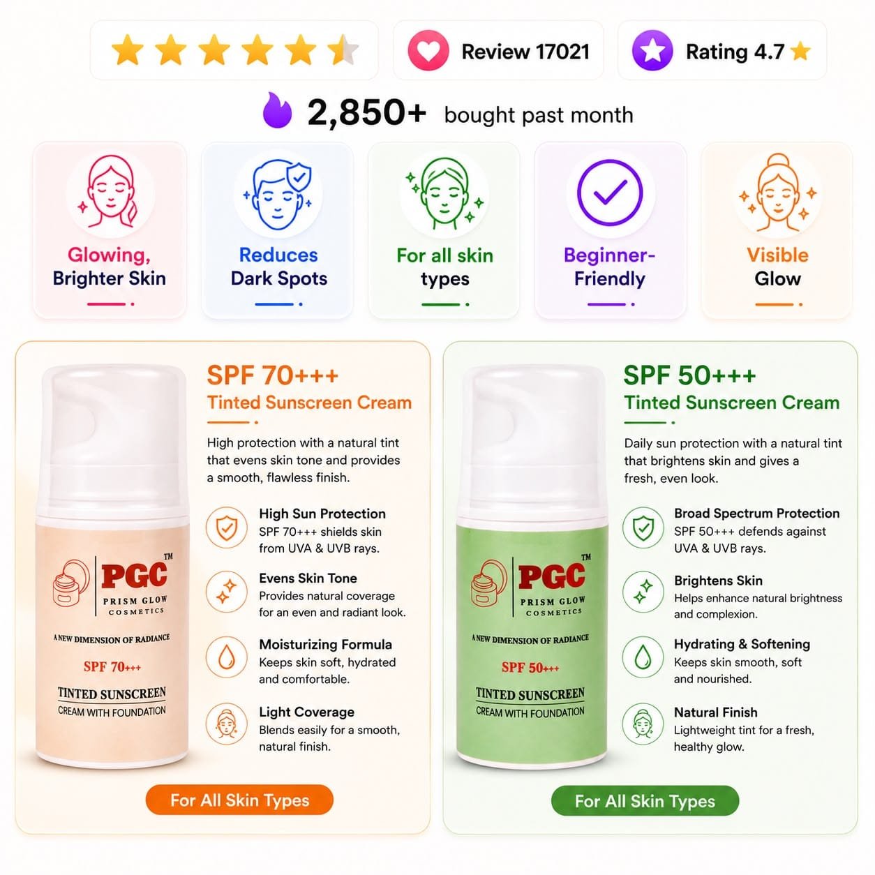 PGC Prism Glow Cosmetics Tinted Sunscreen Cream comparison banner featuring SPF 70 peach tube and SPF 50 green tube options