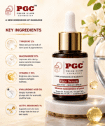 Infographic detailing the key ingredients of Prism Glow Age Defy + Bright Face Serum, including Tyrostat 2%, Niacinamide 10%, Vitamin C 10%, Hyaluronic Acid 2%, and Acetyl Resorcinol 1% for minimizing pores and brightening skin.