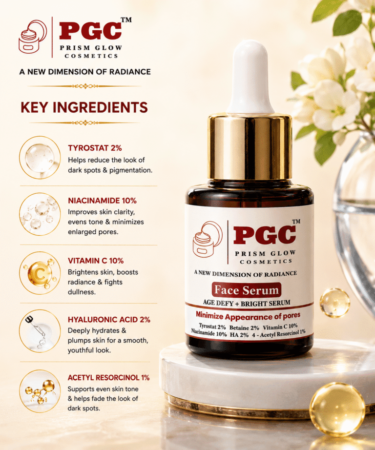Infographic detailing the key ingredients of Prism Glow Age Defy + Bright Face Serum, including Tyrostat 2%, Niacinamide 10%, Vitamin C 10%, Hyaluronic Acid 2%, and Acetyl Resorcinol 1% for minimizing pores and brightening skin.