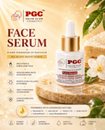 Infographic for Prism Glow All in One Bright Face Serum, featuring a white dropper bottle and highlighting advanced actives like Vitamin C, Kojic Acid, and Lactic Acid for brightening skin, reducing dark spots, and boosting collagen.