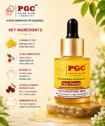 Infographic detailing the key ingredients of Prism Glow Brightening Face Serum, including Vitamin-C 23%, Alpha Arbutin 2%, Betaine 1%, Acerola Cherry Extract 0.5%, and Dermawhite 2% for radiant, even-toned skin