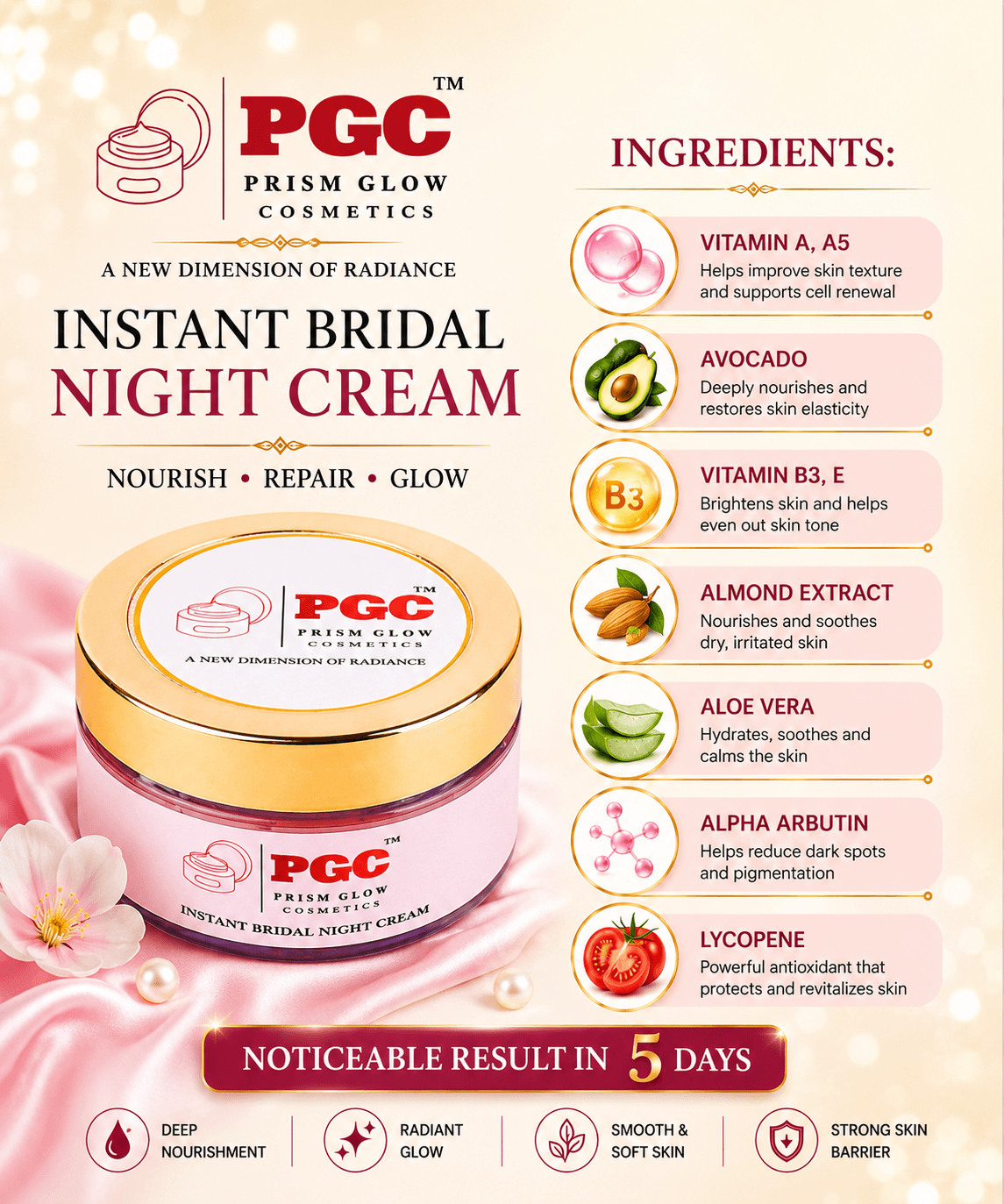 Infographic detailing the ingredients of Prism Glow Instant Bridal Night Cream, featuring Vitamin A, Avocado, Vitamin B3, Almond Extract, Aloe Vera, Alpha Arbutin, and Lycopene for a radiant glow.