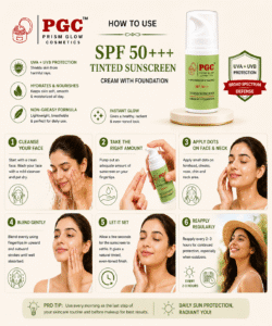 A step-by-step infographic showing how to use Prism Glow Tinted Sunscreen SPF 50+++, featuring a 6-step guide from cleansing to reapplying for broad-spectrum defense and an instant glow