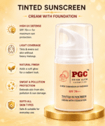 Infographic highlighting the key benefits of Prism Glow Tinted Sunscreen SPF 70+++, including high UV defense, light coverage, a natural finish, and sweat and pollution protection for all skin types.