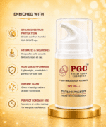 Infographic detailing the benefits of Prism Glow Tinted Sunscreen SPF 70+++, highlighting broad-spectrum UVA/UVB protection, all-day hydration, a non-greasy formula, and an instant glow