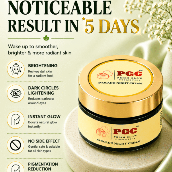 PGC Prism Glow Cosmetics Avocado Night Cream jar on a stone pedestal highlighting key benefits like brightening, dark circles lightening, instant glow, and pigmentation reduction