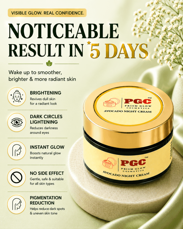 PGC Prism Glow Cosmetics Avocado Night Cream jar on a stone pedestal highlighting key benefits like brightening, dark circles lightening, instant glow, and pigmentation reduction