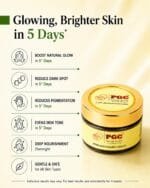 PGC Prism Glow Cosmetics Avocado Night Cream jar on a pedestal with text detailing glowing brighter skin in 5 days, dark spot reduction, and deep nourishment overnight