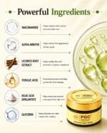 PGC Prism Glow Cosmetics Avocado Night Cream ingredients list infographic featuring Niacinamide, Alpha Arbutin, Licorice Root Extract, Ferulic Acid, Kojic Acid Dipalmitate, and Glycerin