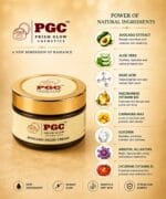 Infographic showing the natural ingredients in Prism Glow Avocado Night Cream, including avocado extract, aloe vera, kojic acid, and niacinamide for deep nourishment and a radiant glow