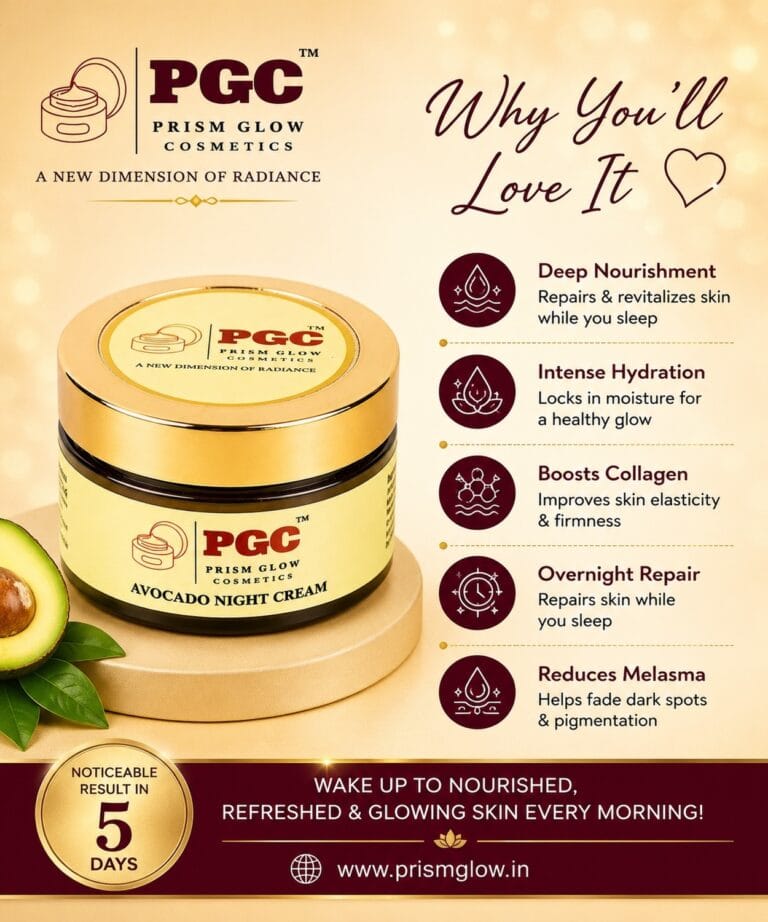 Infographic showing why you will love Prism Glow Avocado Night Cream, highlighting benefits like deep nourishment, intense hydration, collagen boosting, overnight repair, and melasma reduction.