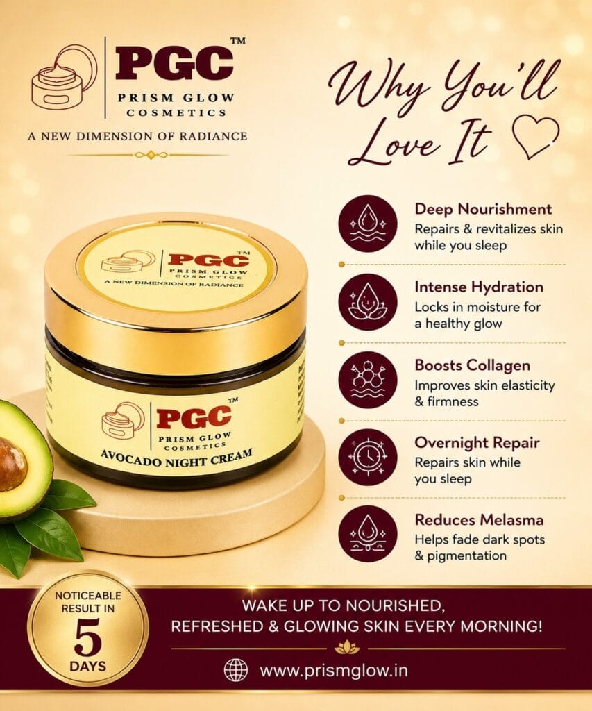 Infographic showing why you will love Prism Glow Avocado Night Cream, highlighting benefits like deep nourishment, intense hydration, collagen boosting, overnight repair, and melasma reduction.