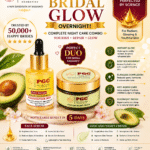 Infographic for Prism Glow Cosmetics Bridal Glow Overnight Combo, featuring the Brightening Face Serum and Avocado Night Cream duo for a flawless, radiant complexion in 5 days.
