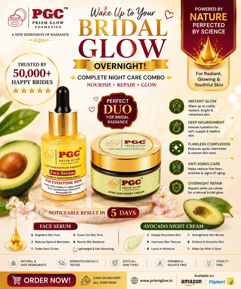 Infographic for Prism Glow Cosmetics Bridal Glow Overnight Combo, featuring the Brightening Face Serum and Avocado Night Cream duo for a flawless, radiant complexion in 5 days.