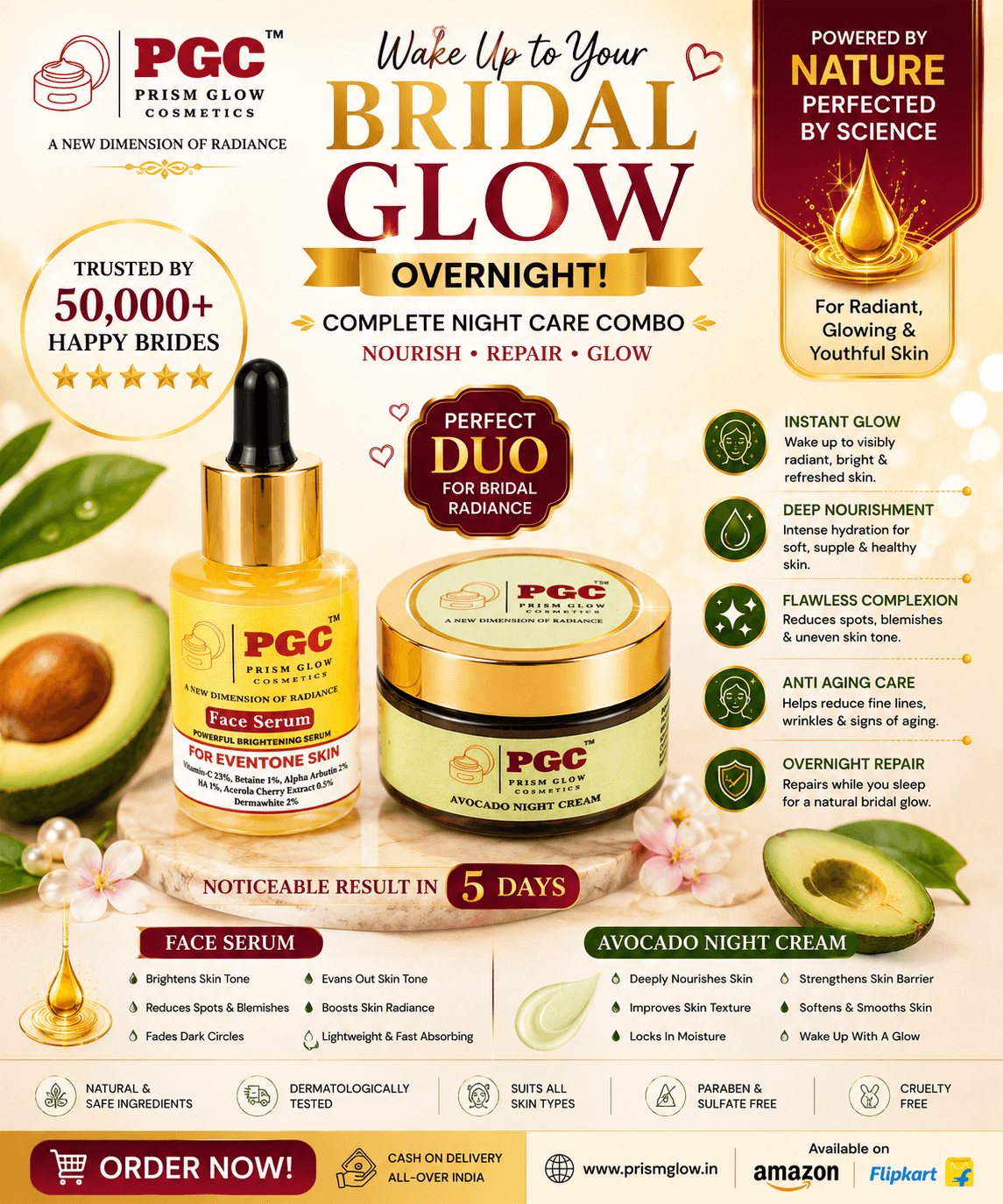 Infographic for Prism Glow Cosmetics Bridal Glow Overnight Combo, featuring the Brightening Face Serum and Avocado Night Cream duo for a flawless, radiant complexion in 5 days.