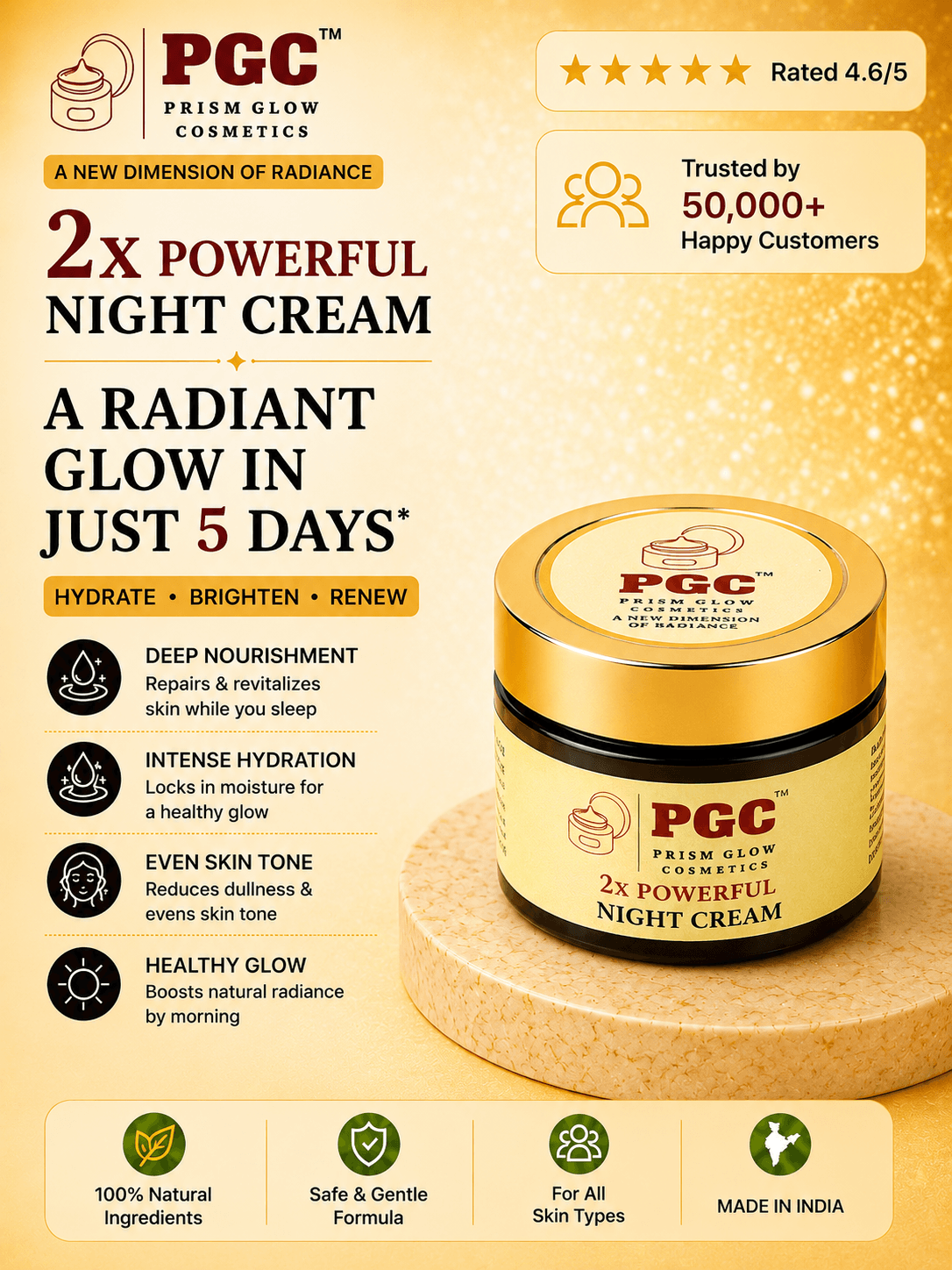 Header graphic for Prism Glow 2x Powerful Night Cream, rated 4.6 out of 5 stars by 50,000+ customers, promising a radiant glow in just 5 days through deep nourishment and intense hydration.