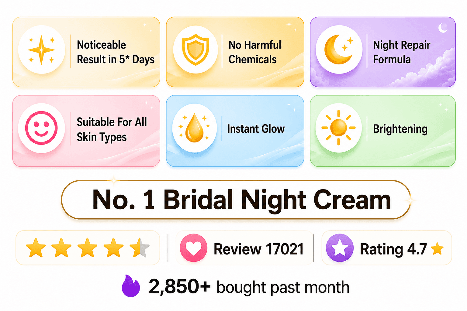 PGC Prism Glow Cosmetics product benefits grid banner featuring badges for noticeable result in 5 days, no harmful chemicals, night repair formula, suitable for all skin types, instant glow, and brightening